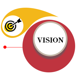 Illustration representing vision of Perfect HR Station